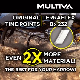 Choosing original wearing parts will definitely benefit you! We have studied various s-tine tips on the market and there...